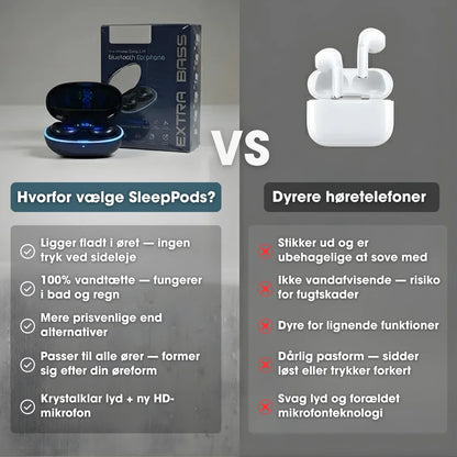 SleepPods™ – Ultra-komfortable soveøretelefoner