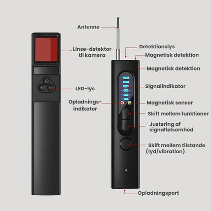 SpyGuard™ – Skjult kamera detector